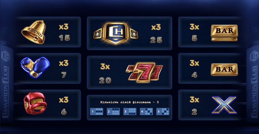 Откройте новые горизонты с Champion Casino Откройте новые горизонты с Champion Casino