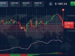 Best Strategy Binary Options 60 5