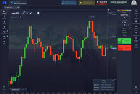 Pocket Option Trading A Comprehensive Guide for Success Pocket Option Trading A Comprehensive Guide for Success